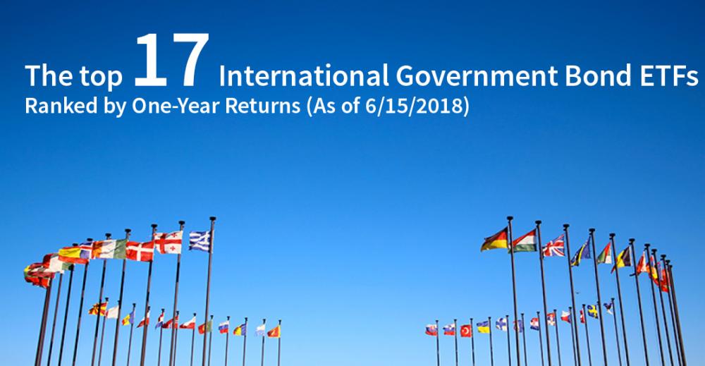 The Top 17 International Government Bond ETFs Wealth Management